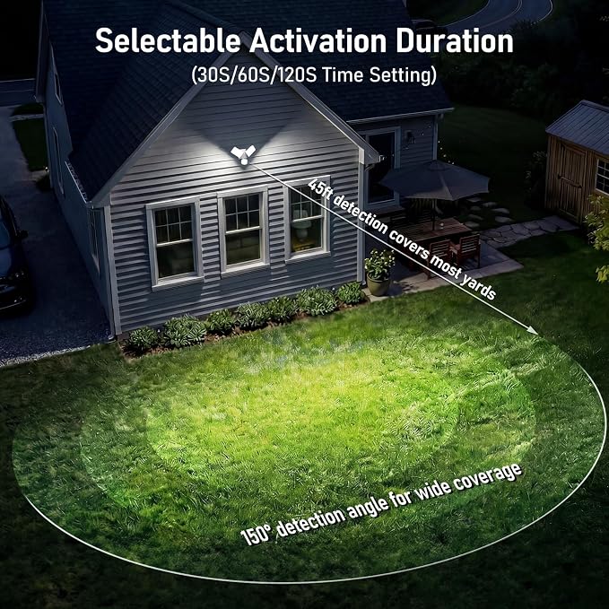 LEONLITE 28W LED Security Light - Image 6