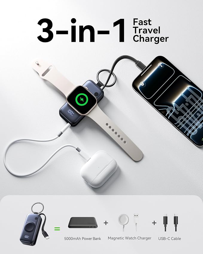 INIU SnapGo Mini Portable Charger, Power Bank - Image 2