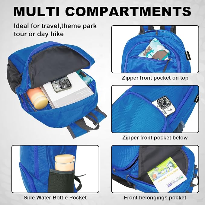 HOLYLUCK 20L Lightweight Packable Hiking Daypack Foldable Backpack - Image 3