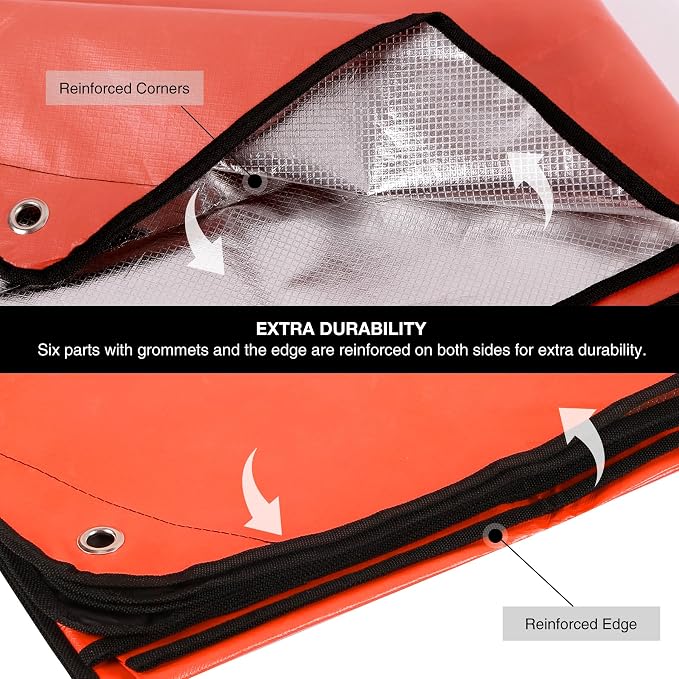 RedSwing 4 Pack Emergency Blankets, Waterproof Survival Thermal Tarp - Image 5