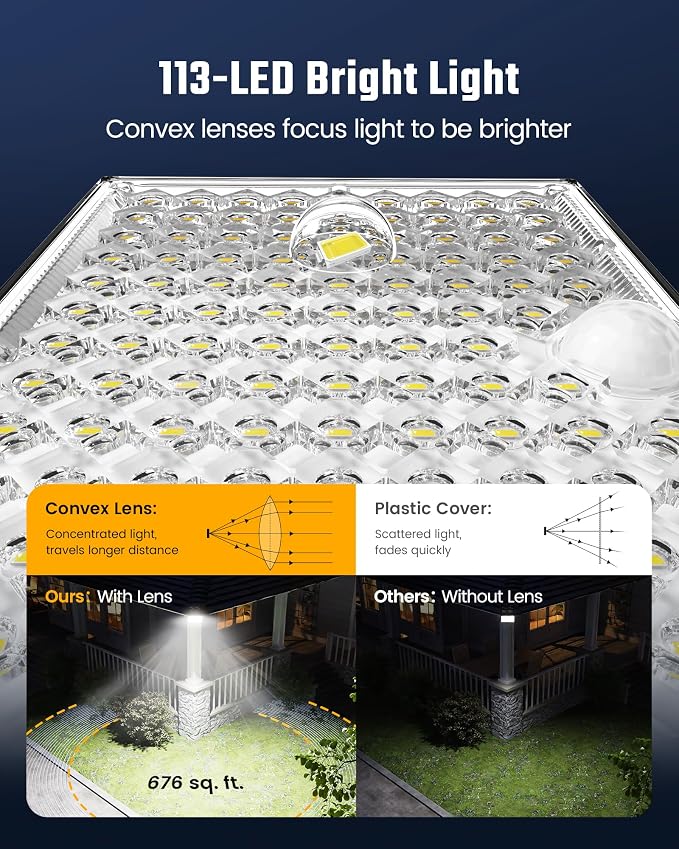 SUPERDANNY Solar Motion Sensor Outdoor Flood Lights - Image 3