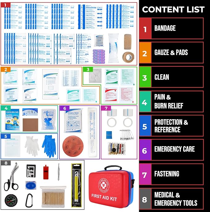 Large First Aid Kit - Image 3