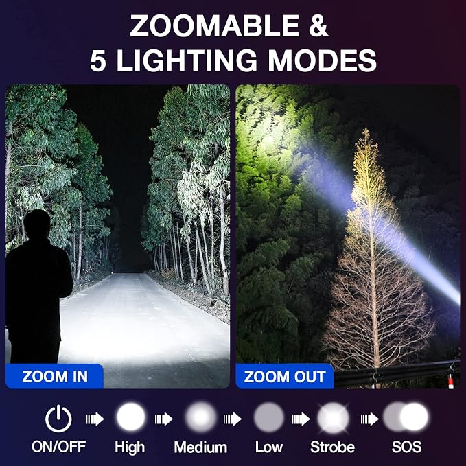 RECHOO Tactical Flashlight 4 Pack, Bright Zoomable LED Flashlight - Image 2