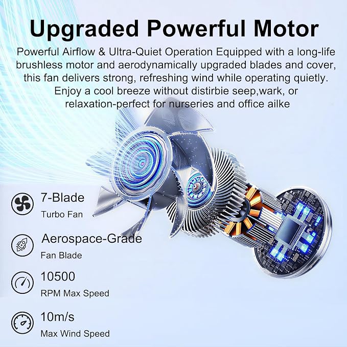 Qoqooice Portable Fan, 3600 mAh Rechargeable Battery Operated Fan - Image 6