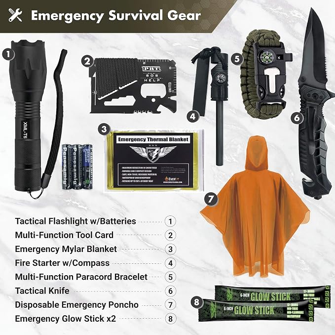 Everlit Survival Upgraded Survival First Aid Kit Emergency Gear Trauma Kit - Image 4