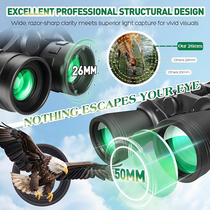 Binoculars for Adults High Powered, 20 x 50 Compact HD Large View Binoculars - Image 2