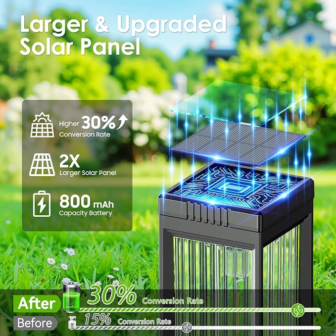 ELECLINK Solar Pathway Lights Outdoor, 4 Pack Upgraded Solar Lights Outdoor - Image 6