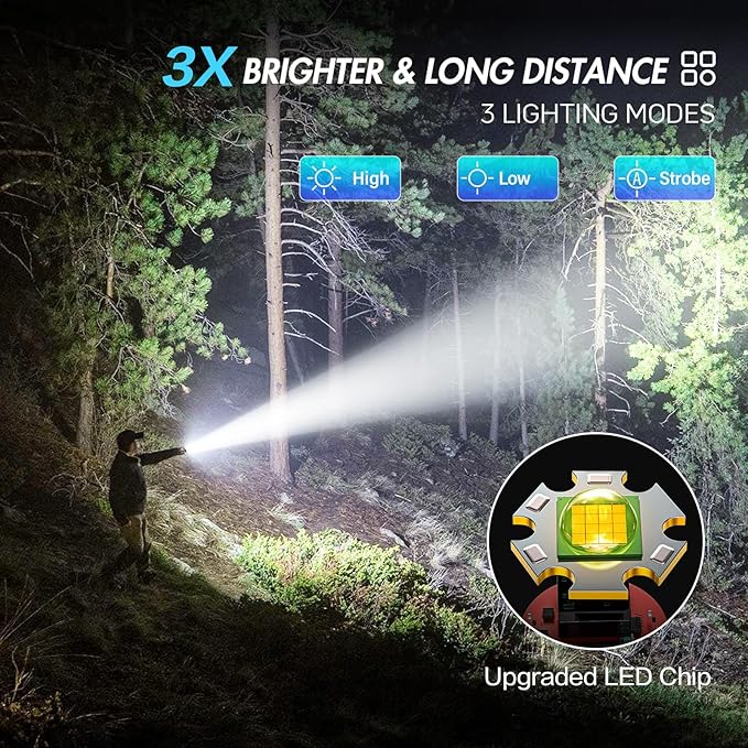 WdtPro Rechargeable Flashlights High Lumens, 2 Pack 10H Long Lasting Super - Image 4