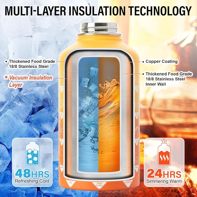 DYSANKY National Parks Water Bottle – 64 oz Insulated Stainless Steel Bottle - Image 2
