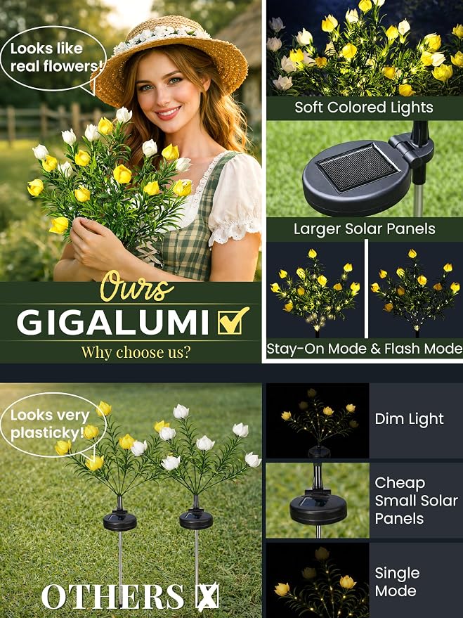 GIGALUMI Solar Garden Lights - Image 4