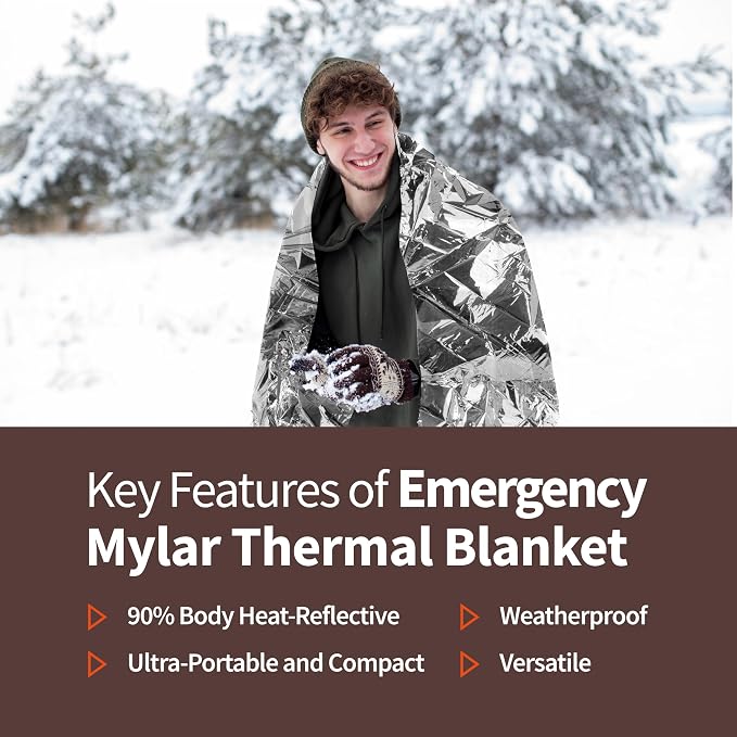 Emergency Blanket 4 Pack, Reflective Thermal Blanket, Space Mylar Blankets - Image 3