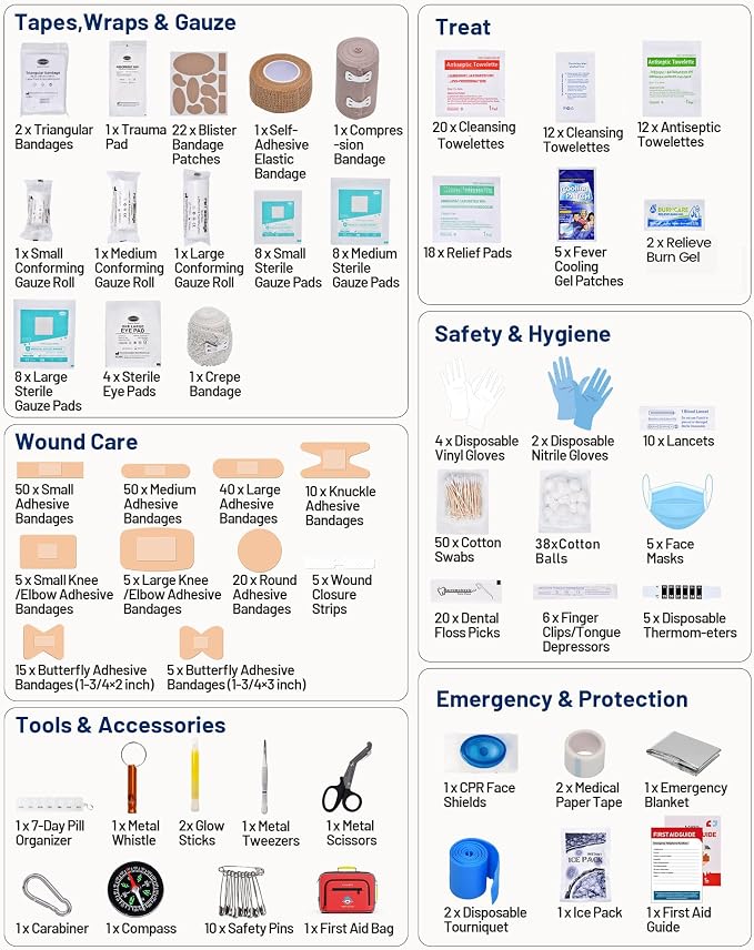 500 PCS First Aid Kit for Travel Camping Car Home Businesses, Well-Organized - Image 5