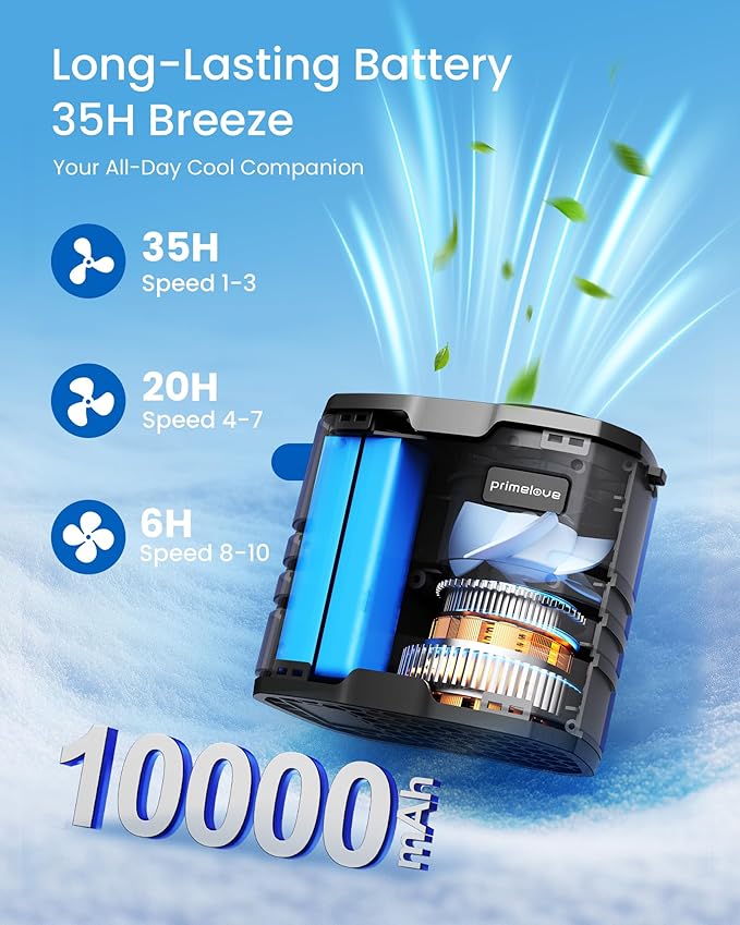 10000mAh Portable Waist Rechargeable Fan, Clip on Belt Fan - Image 2