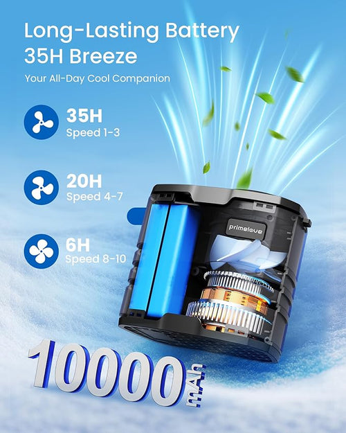 10000mAh Portable Waist Rechargeable Fan, Clip on Belt Fan - Image 2