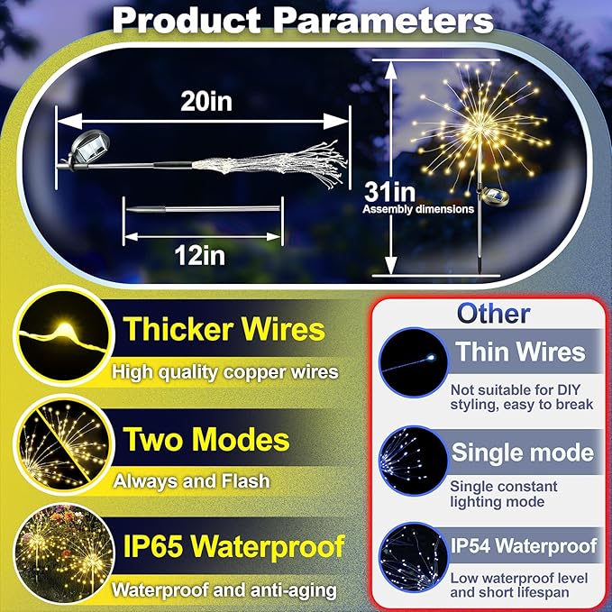 Anordsem Solar Garden Lights Outdoor: Bendable Copper Wire - Image 4