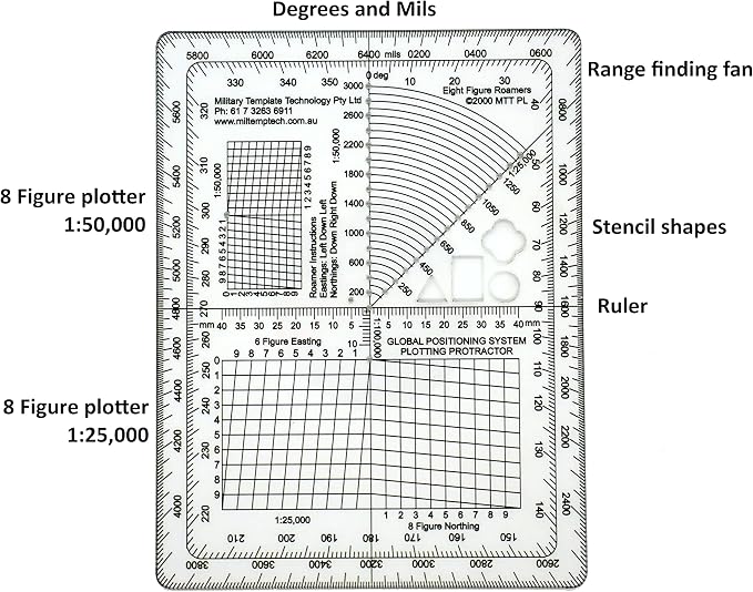 GPS Map Plotting Protractor — Military Map Marking | Coordinate Scale | Degrees - Image 3