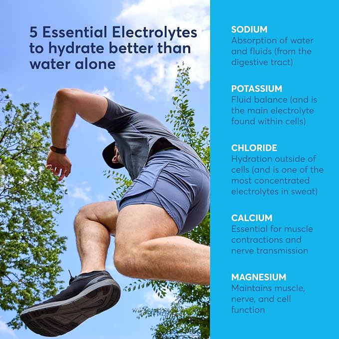 Nuun Sport Electrolyte Powder Packets - Image 3
