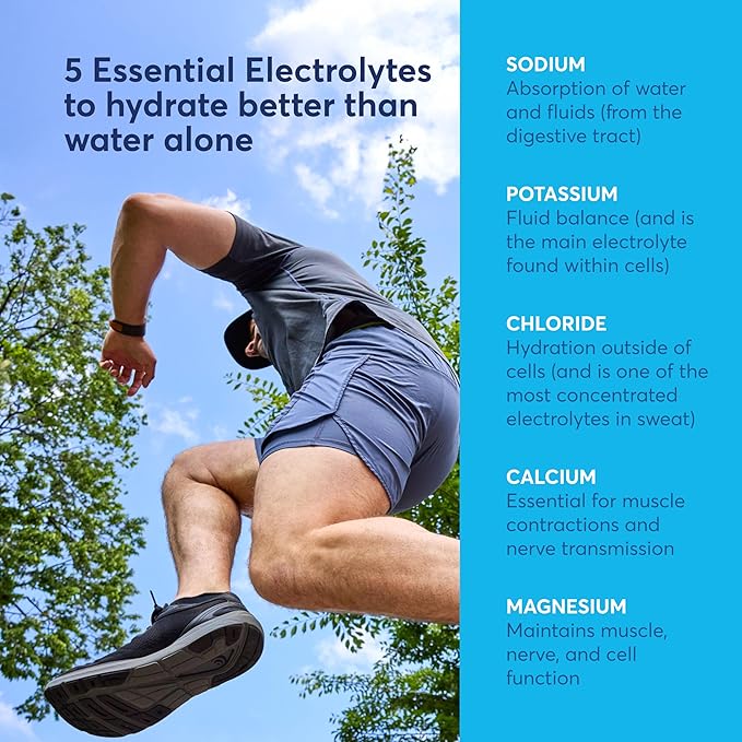 Nuun Sport Electrolyte Powder Packets - Image 3