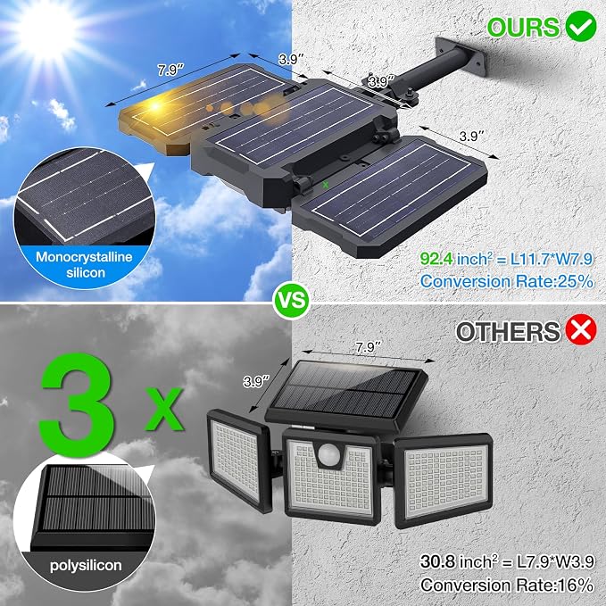 Solar Flood Lights Outdoor, 7000 LM Super Bright Aluminum Arm Solar Lights - Image 3