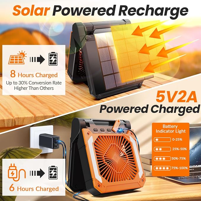 20000mAh Portable Fan Rechargeable - Image 3