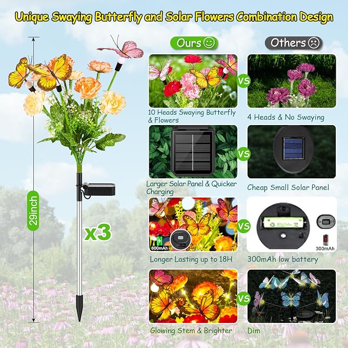 GARPAR Solar Garden Lights, 6 Pack Swaying Solar Lights - Image 7