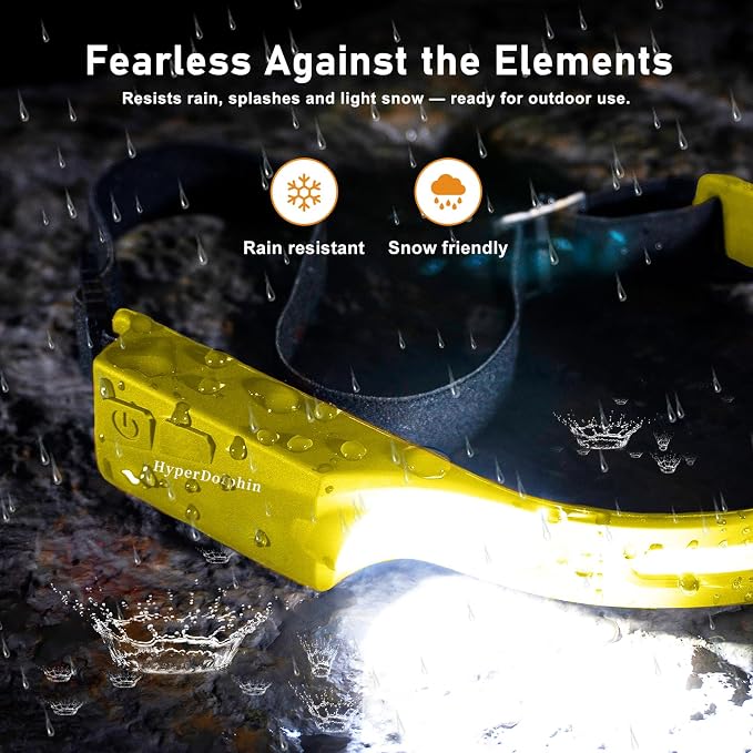 Headlamp Rechargeable LED 230° Wide Beam, USB-C Lightweight Head Lamp, Long - Image 6