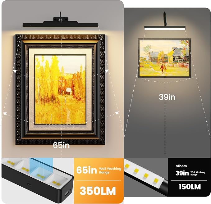 2Pack Picture Light, 13Hrs Lasting Battery Operated Picture Lights - Image 2