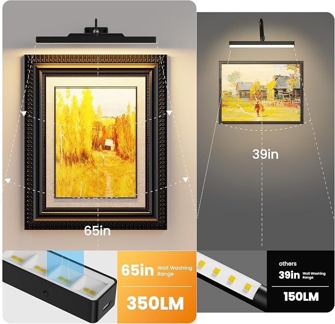 3Pack Picture Light Battery Operated, 16in Picture Light - Image 2