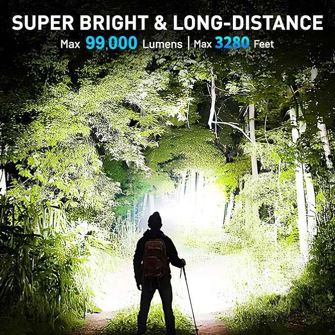 crazybrace Rechargeable Led Headlamp 2Pack, 99000 Lumen Super Bright Head Lamp - Image 2