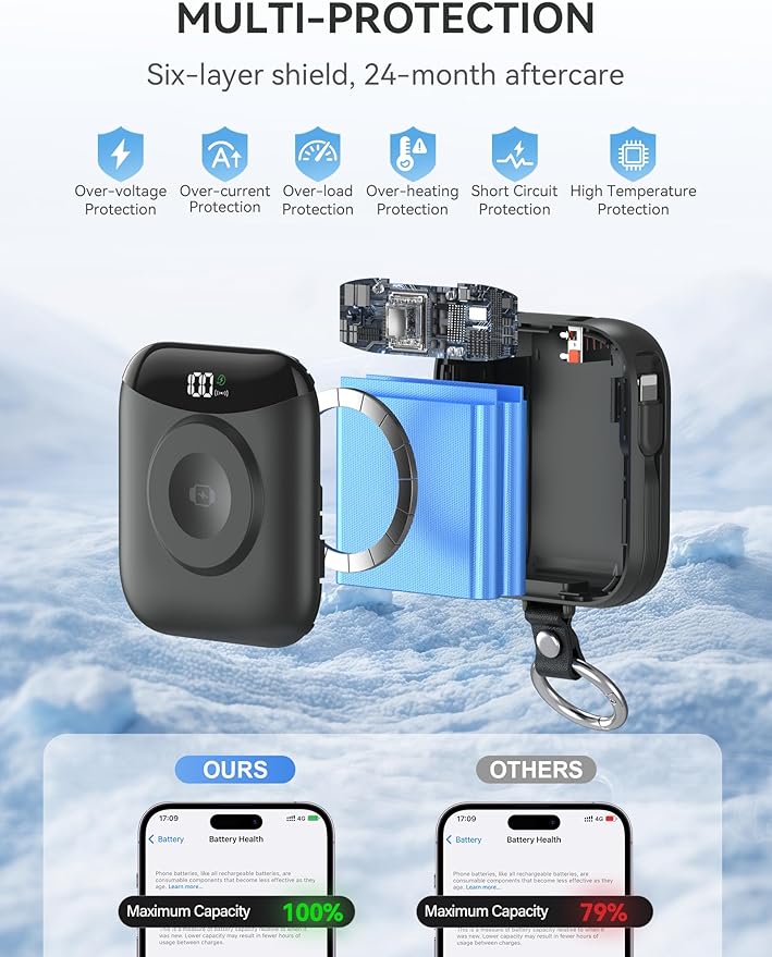 Portable Charger, 10000mAh 22.5W Fast Charging Power Bank - Image 6