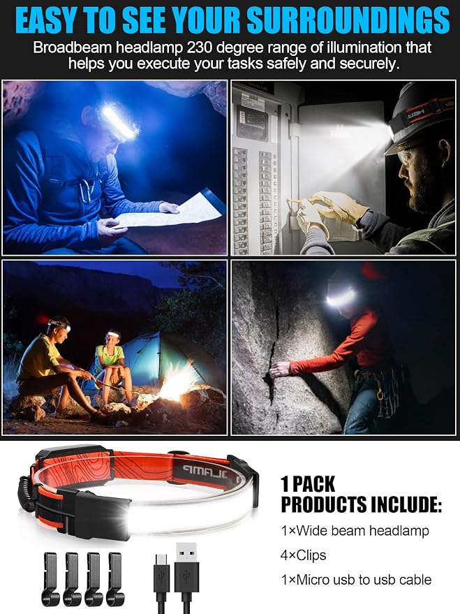 LED Headlamp Flashlight, 1000lumens 230° Broadbeam Headlight, USB Rechargeable - Image 6