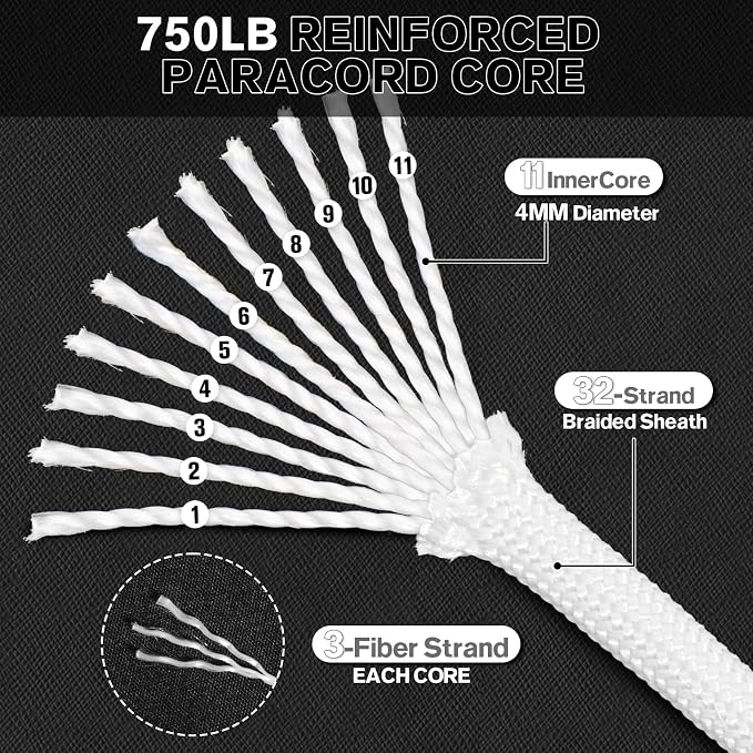 Paracord Rope 750 - Image 2