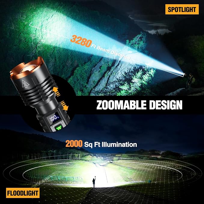 WdtPro Rechargeable LED Flashlights High Lumens, Super Bright 90000LM - Image 2