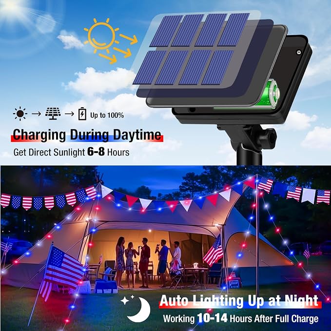 btfarm 4 Pack Red White and Blue Solar Fairy Lights, 4th of July Solar String - Image 2