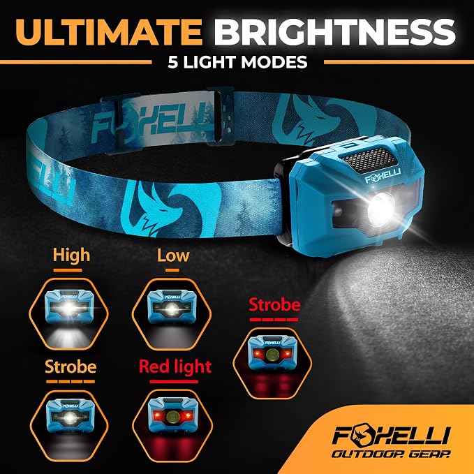 Foxelli USB‑C Rechargeable LED Headlamp – Ultra‑Light 2.4 oz & - Image 2