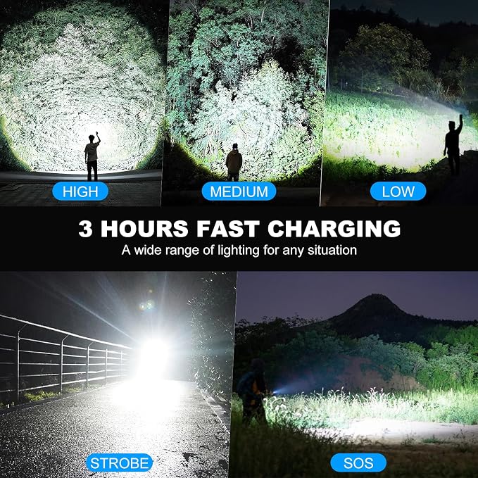 Kmivo Rechargeable Led Flashlight High Lumens - Image 6
