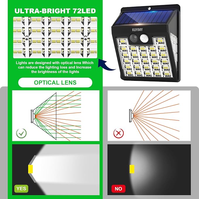 Solar Lights Outdoor, 72 LED Motion Sensor Wall Light, IP65 Waterproof and 3 - Image 5