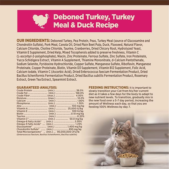 Wellness CORE Adult Dry Cat Food, Grain Free Kibble, Turkey Meal and Duck Recipe - Image 7