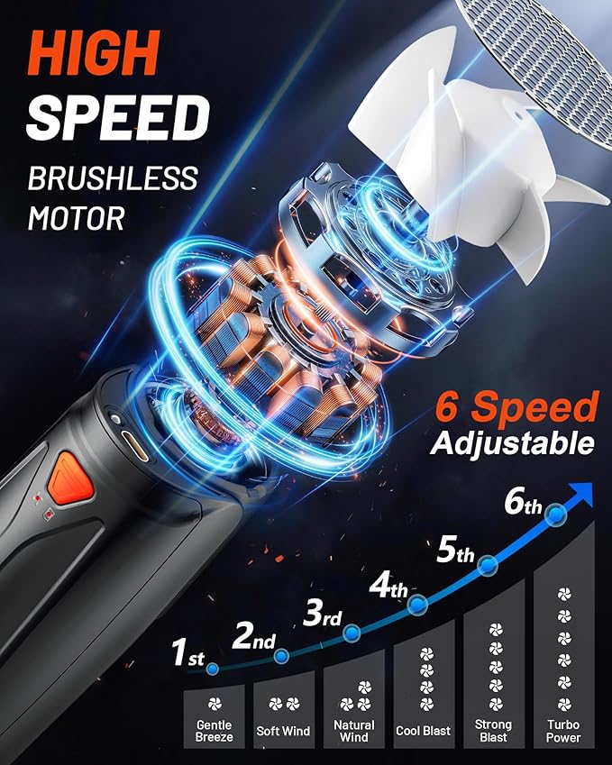 Portable Neck Fan, 6000mAh Rechargeable Personal Fan - Image 3