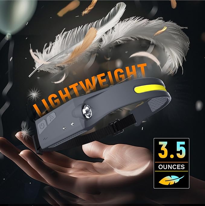 EGUKU Headlamp Rechargeable, Rechargeable LED Headlamps 1200Lumens 2 COB - Image 5