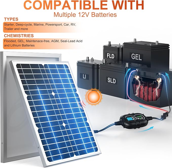 SUNER POWER 12V Solar Panel Kit 30W, High Efficiency 30 Watt Solar Panel + - Image 6