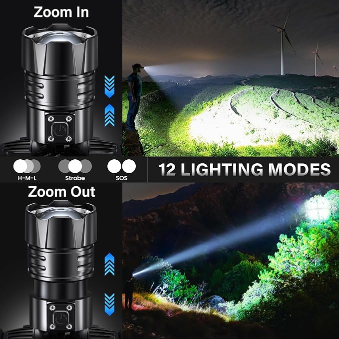 FINICO Rechargeable LED Headlamp 99000 High Lumens, 95 Hours Long Lasting Head - Image 3