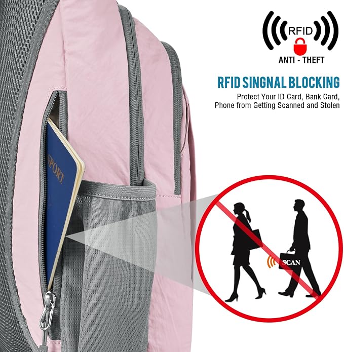 G4Free Sling Bag RFID Blocking Sling Backpack Crossbody Chest Bag Daypack - Image 2
