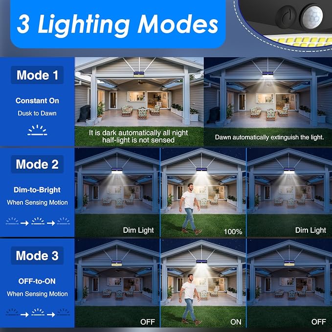 4 Pack 368 LED Solar Motion Sensor Lights Outdoor, Solar Fence Lights - Image 2