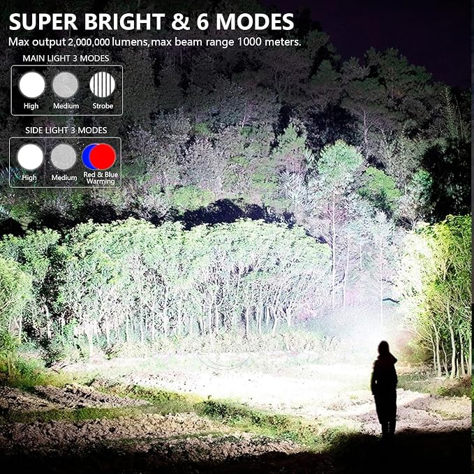 MIXILIN Rechargeable Spotlight, 000 Lumens Handheld Hunting Flashlight Led Spot - Image 2