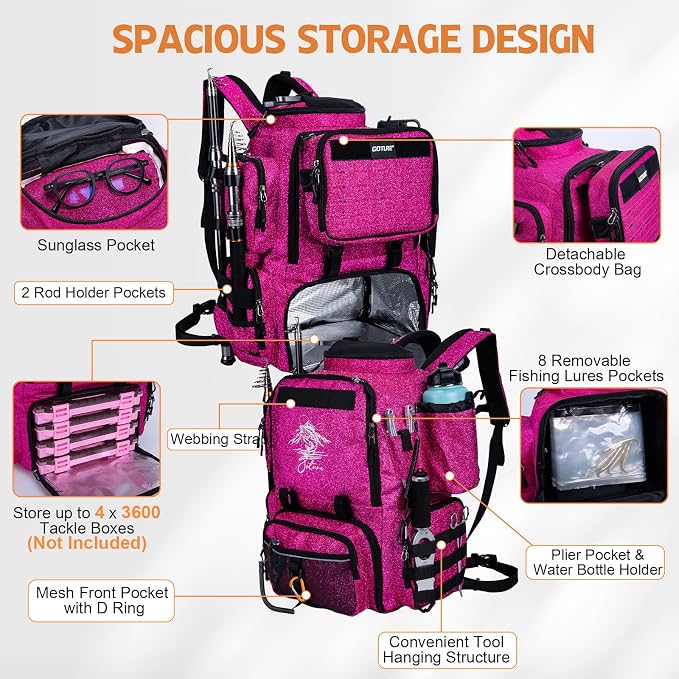 Goture Fishing Backpack, 58L 900D Water-Resistant Insulated Tackle Backpack - Image 2