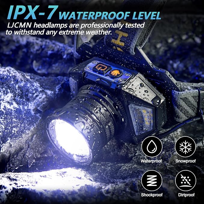 LED Headlamp Rechargeable，99000 Super Bright Head Lamp - Image 8