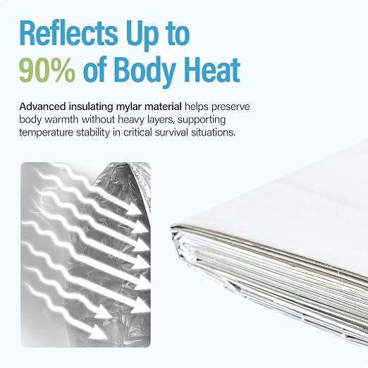 Primacare CB-6841 Emergency Foil Mylar Thermal Blanket - Image 2