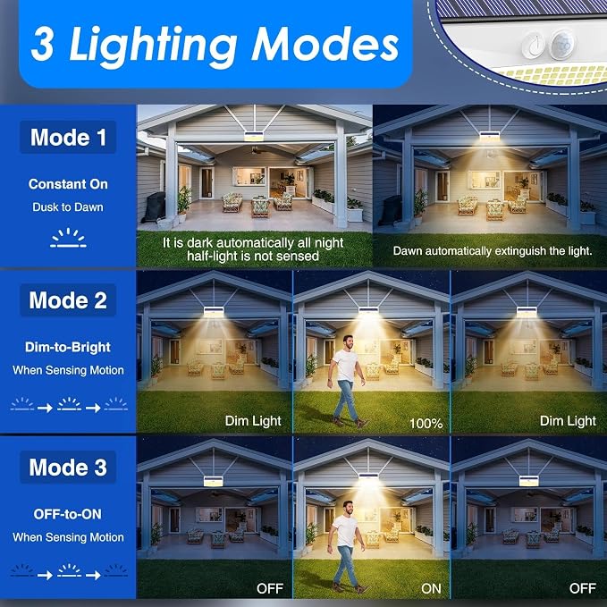 Peasur 1 Pack 368 LED Solar Lights Outdoor Motion Sensor, Solar Fence - Image 3