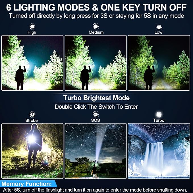 Banral Flashlights High Lumens Rechargeable, Super Bright Long Range Small - Image 4